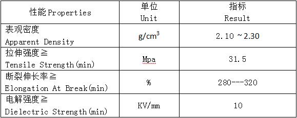 CA88(中国)唯一官方网站入口