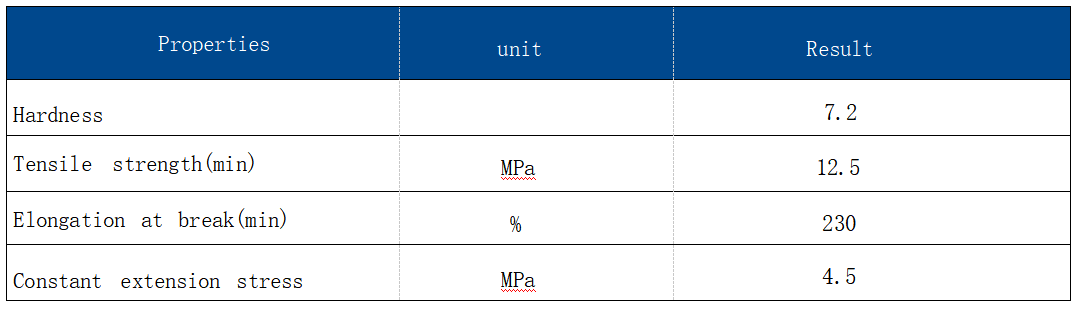 CA88(中国)唯一官方网站入口