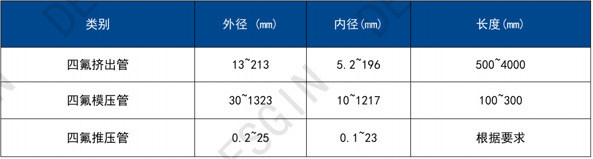 CA88(中国)唯一官方网站入口