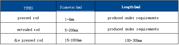 CA88(中国)唯一官方网站入口